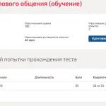 Иллюстрация №1: Психология делового общения (Ответы - Психология).